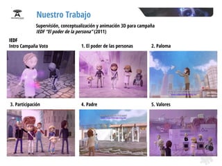 Presentacion Render Farm Studios | PDF