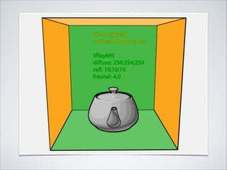 Руководство по визуализации (Render guide)