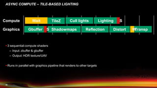 42
ASYNC COMPUTE – TILE-BASED LIGHTING
 3 sequential compute shaders
– Input: zbuffer & gbuffer
– Output: HDR texture/UAV
 Runs in parallel with graphics pipeline that renders to other targets
Compute
Graphics
TileZ
Gbuffer Shadowmaps Reflection Distort Transp
Cull lights Lighting
S
SWait
W
 