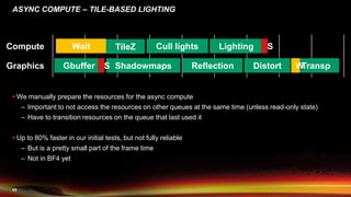 43
ASYNC COMPUTE – TILE-BASED LIGHTING
 We manually prepare the resources for the async compute
– Important to not access the resources on other queues at the same time (unless read-only state)
– Have to transition resources on the queue that last used it
 Up to 80% faster in our initial tests, but not fully reliable
– But is a pretty small part of the frame time
– Not in BF4 yet
Compute
Graphics
TileZ
Gbuffer Shadowmaps Reflection Distort Transp
Cull lights Lighting
S
SWait
W
 