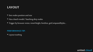 LAYOUT
• Sets nodes position and size
• Hasa batch model / batching dirty nodes
• Trigger by browser resize, innerHeight, fontSize, getComputedStyles…
PERFORMANCE TIP:
• Layout trashing
 