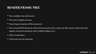 RENDER/FRAME TREE
• Hasmultiple trees and structs
• The most complex process
• Visualrepresentation of the document
• Non-visualDOM elements willnot be inserted in the render tree, likehead or elements with
display none( but elements with visibilityhidden are )
• Style computation
• End result rules for drawing
 