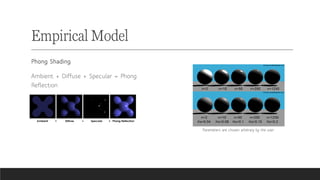 Empirical Model
Phong Shading
Ambient + Diffuse + Specular = Phong
Reflection
Parameters are chosen arbitrary by the user
 