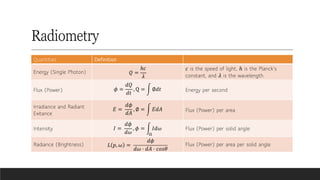 Radiometry
Quantities Definition
Energy (Single Photon) 𝑄 =
ℎ𝑐
𝜆
𝑐 is the speed of light, ℎ is the Planck’s
constant, and 𝜆 is the wavelength.
Flux (Power) 𝜙 =
𝑑𝑄
𝑑𝑡
, Q = + ∅𝑑𝑡 Energy per second
Irradiance and Radiant
Exitance
𝐸 =
𝑑𝜙
𝑑𝐴
, ∅ = + 𝐸𝑑𝐴 Flux (Power) per area
Intensity 𝐼 =
𝑑𝜙
𝑑𝜔
, 𝜙 = +
!
𝐼𝑑𝜔 Flux (Power) per solid angle
Radiance (Brightness) 𝐿 𝑝, 𝜔 =
𝑑𝜙
𝑑𝜔 ⋅ 𝑑𝐴 ⋅ 𝑐𝑜𝑠𝜃
Flux (Power) per area per solid angle
 