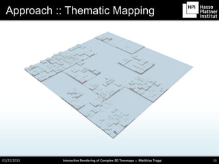 Approach :: Thematic Mapping




02/22/2013   Interactive Rendering of Complex 3D Treemaps :: Matthias Trapp   16
 