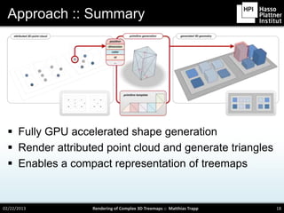 Approach :: Summary




   Fully GPU accelerated shape generation
   Render attributed point cloud and generate triangle...