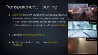 Transparencies – sorting
 Can’t mix different transparent surfaces & volumes
 Particles, meshes, participating media, raymarching
 Can’t render strict front to back to get correct sorting
 Most particles can be sorted, have to use uber shaders
 Contrains game environments
 Restricts games from using more volumetric
rendering
particles
meshes
volumetric
 