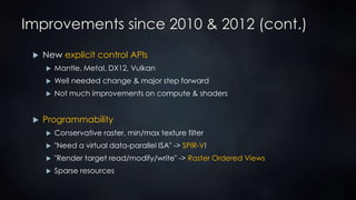 Improvements since 2010 & 2012 (cont.)
 New explicit control APIs
 Mantle, Metal, DX12, Vulkan
 Well needed change & major step forward
 Not much improvements on compute & shaders
 Programmability
 Conservative raster, min/max texture filter
 "Need a virtual data-parallel ISA" -> SPIR-V!
 "Render target read/modify/write" -> Raster Ordered Views
 Sparse resources
 