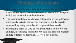 Rendering Taboo Words into Arabic...pptx