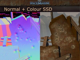 Normal + Colour SSD
 
