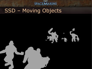 SSD – Moving Objects
 