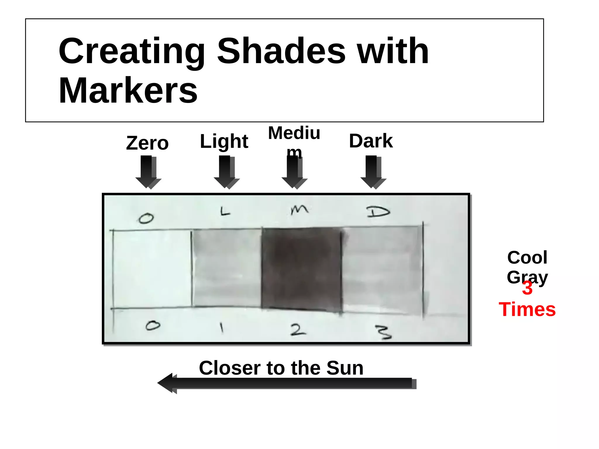 Creating Shades with Markers
Closer to the Sun
DarkMediumLightZero
Cool Gray
3 Times
 