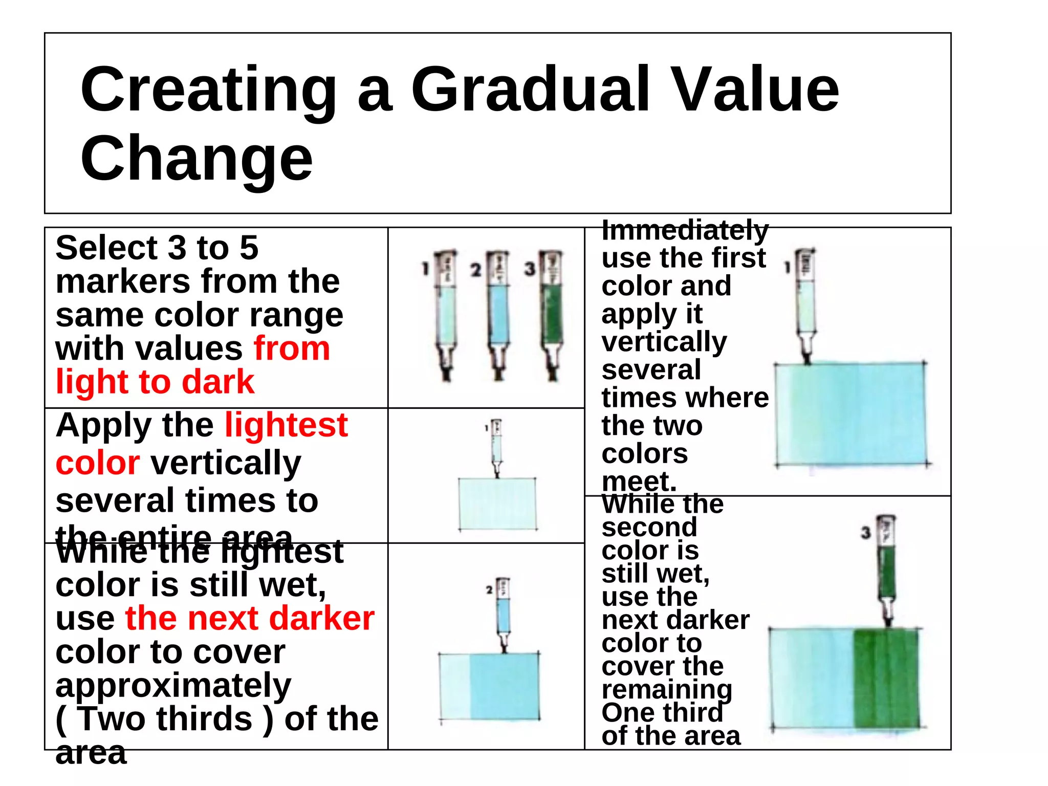 Creating a Gradual Value Change
Select 3 to 5 markers
from the same color
range with values from
light to dark
Apply the lightest color
vertically several times
to the entire area
While the lightest color
is still wet, use the next
darker color to cover
approximately ( Two
thirds ) of the area
Immediately
use the first
color and
apply it
vertically
several times
where the two
colors meet.
While the
second color
is still wet,
use the next
darker color
to cover the
remaining
One third of
the area
 