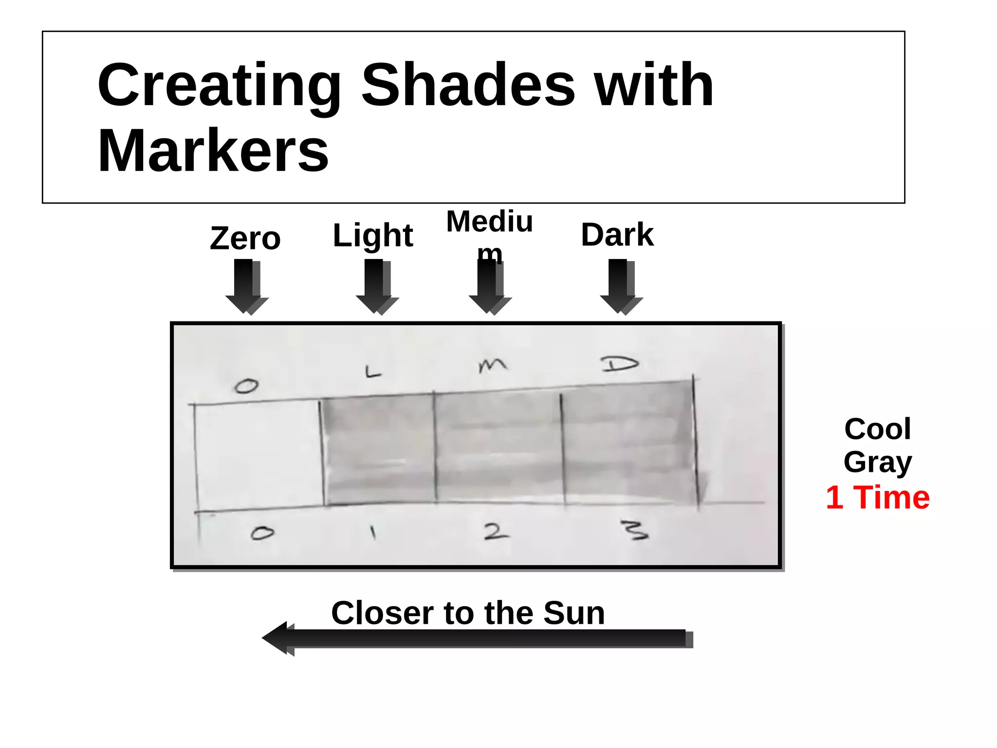 Creating Shades with Markers
Closer to the Sun
DarkMediumLightZero
Cool Gray
1 Time
 