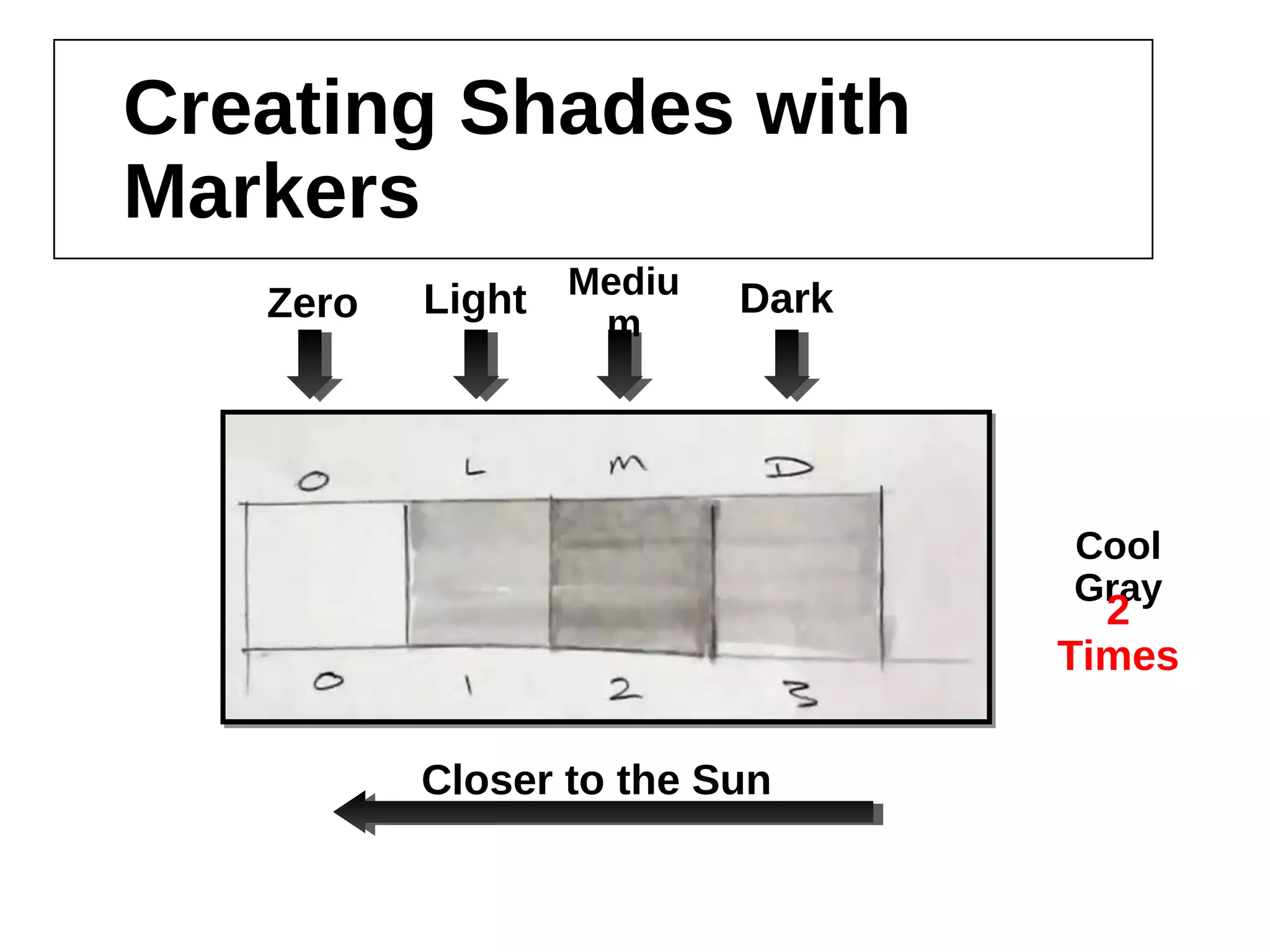 Creating Shades with Markers
Closer to the Sun
DarkMediumLightZero
Cool Gray
2 Times
 