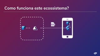 Como funciona este ecossistema?
 