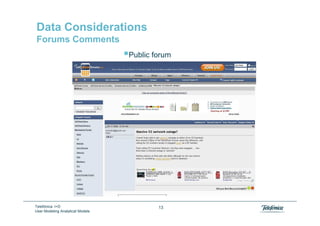 Data Considerations
 Forums Comments
                                  Public forum




Área: LoremI+D
Telefónica ipsum   ...