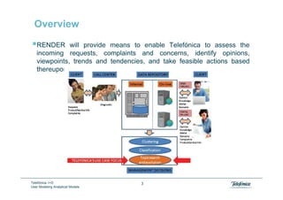 Overview
    RENDER will provide means to enable Telefónica to assess the
    incoming requests, complaints and concerns, ...