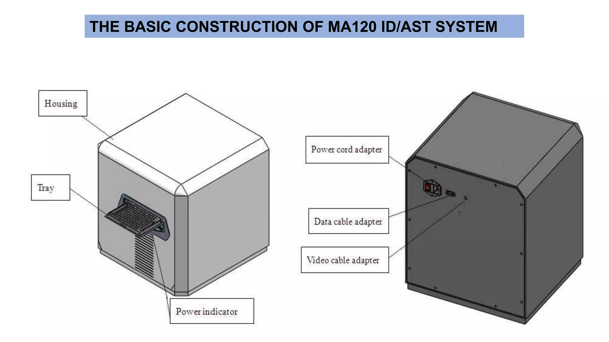 Ast System Building Render MA120 microbiology AST/ID system.pptx