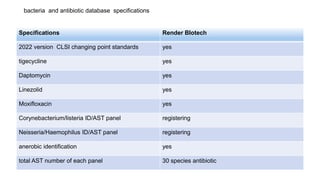 Render MA120 microbiology AST/ID system.pptx