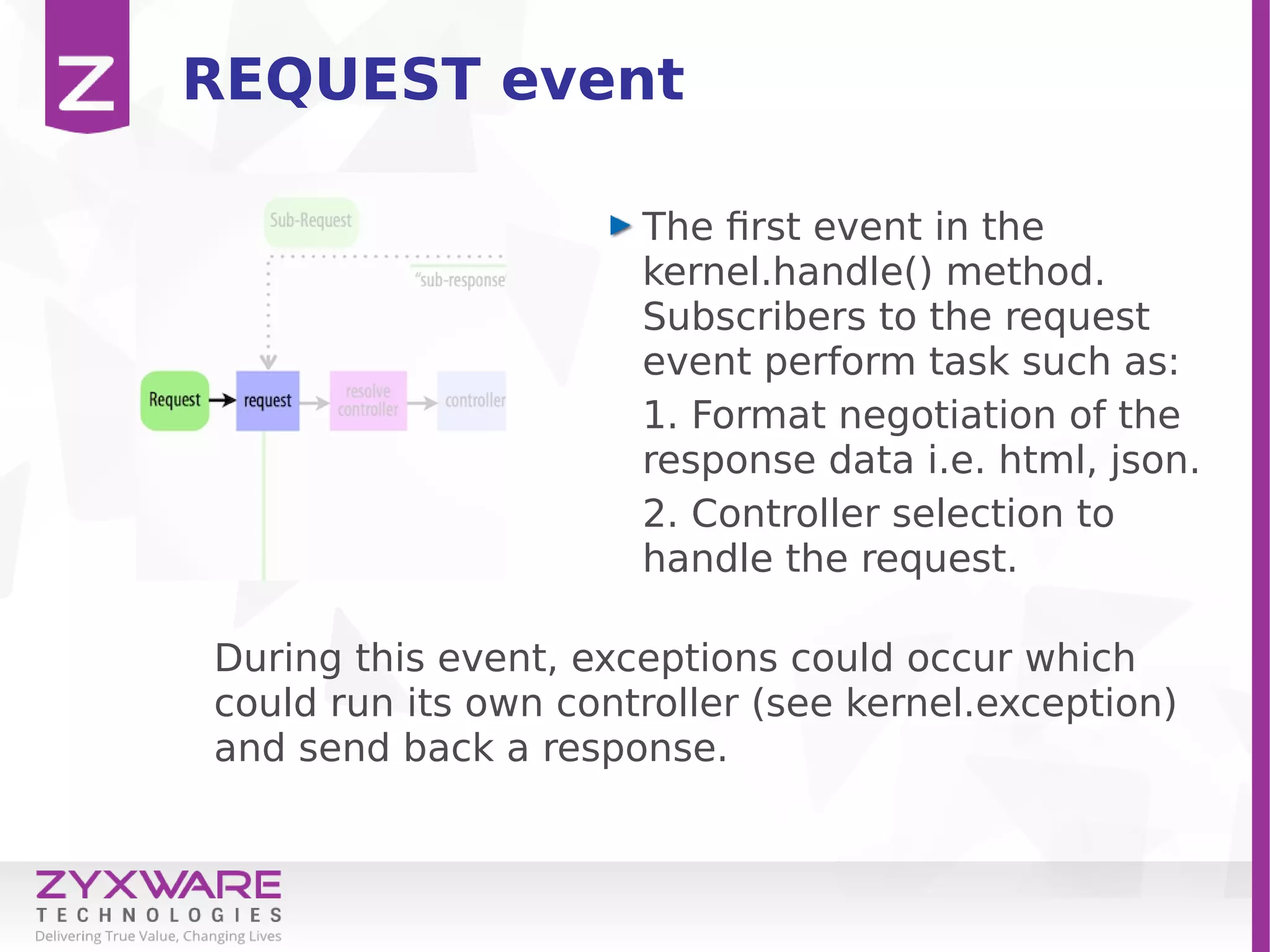 REQUEST event
During this event, exceptions could occur which
could run its own controller (see kernel.exception)
and send back a response.
The first event in the
kernel.handle() method.
Subscribers to the request
event perform task such as:
1. Format negotiation of the
response data i.e. html, json.
2. Controller selection to
handle the request.
 