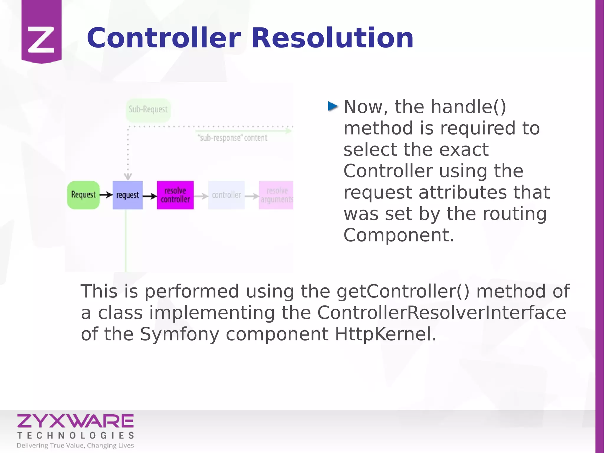 Controller Resolution
Now, the handle()
method is required to
select the exact
Controller using the
request attributes that
was set by the routing
Component.
This is performed using the getController() method of
a class implementing the ControllerResolverInterface
of the Symfony component HttpKernel.
 