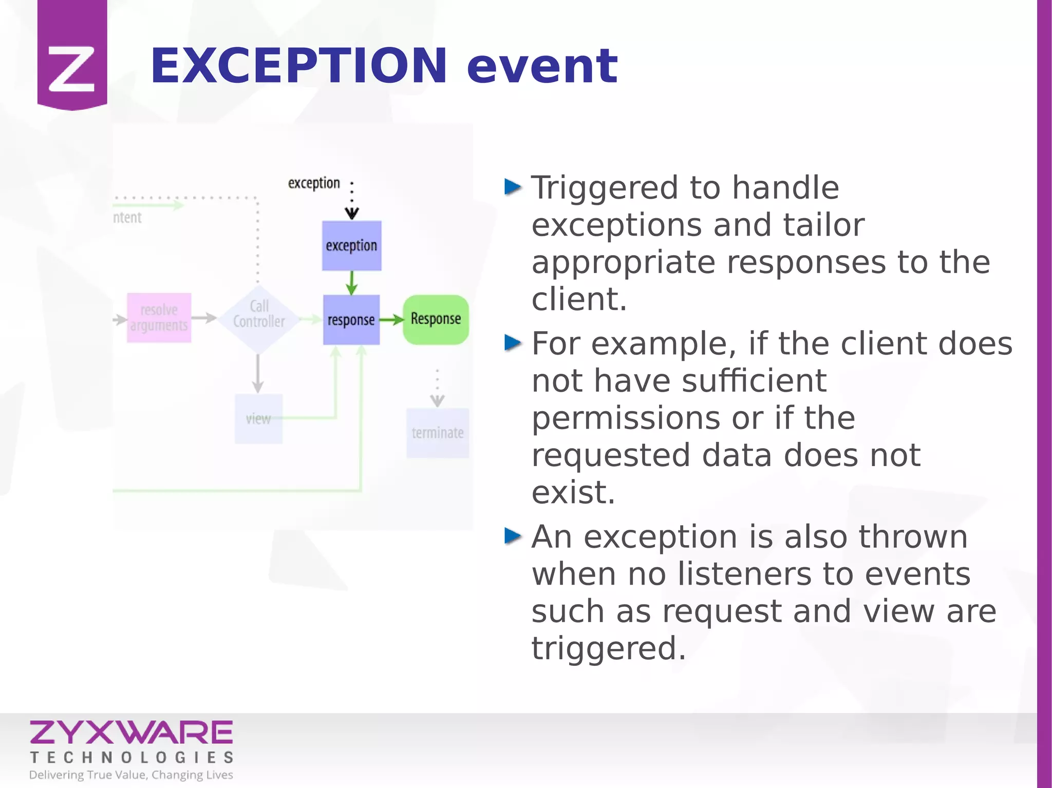 EXCEPTION event
Triggered to handle
exceptions and tailor
appropriate responses to the
client.
For example, if the client does
not have sufficient
permissions or if the
requested data does not
exist.
An exception is also thrown
when no listeners to events
such as request and view are
triggered.
 