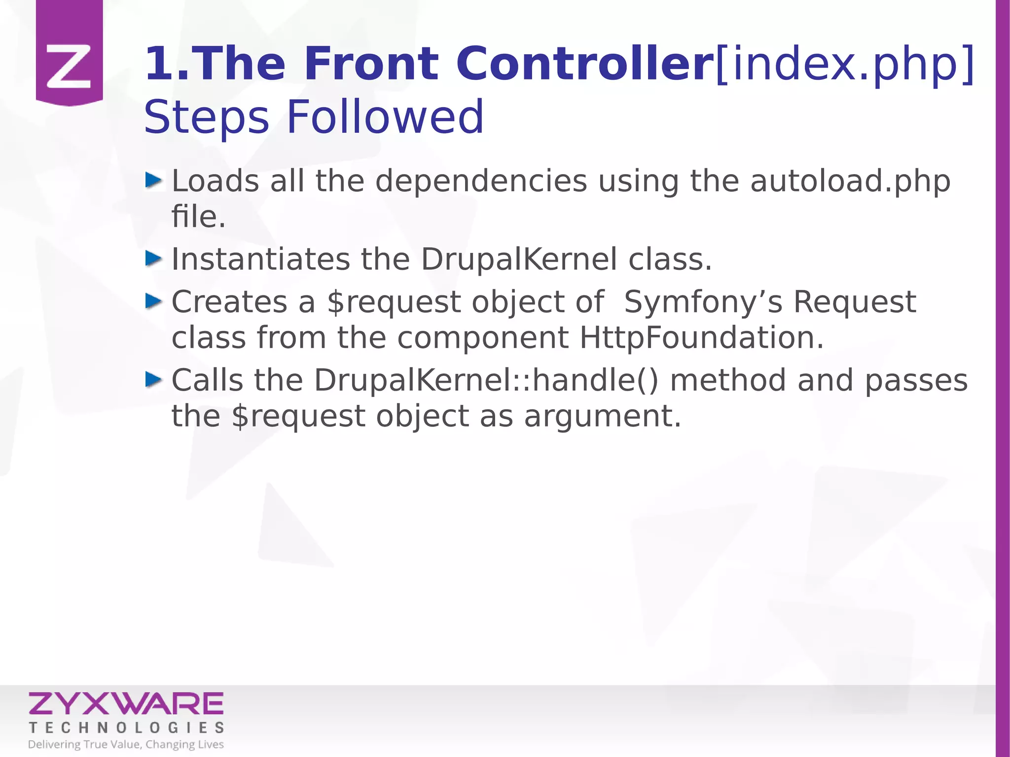 Loads all the dependencies using the autoload.php
file.
Instantiates the DrupalKernel class.
Creates a $request object of Symfony’s Request
class from the component HttpFoundation.
Calls the DrupalKernel::handle() method and passes
the $request object as argument.
1.The Front Controller[index.php]
Steps Followed
 