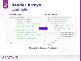 Render Arrays
Example:
Render Array HTML Output
Through a Content Renderer
 
