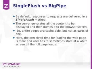 SingleFlush vs BigPipe
By default, responses to requests are delivered in a
SingleFlush method.
The server generates all the content to be
displayed and then dumps it to the browser screen.
So, entire pages are cache-able, but not as parts of
one.
Here, the perceived time for loading the web page
is more and user has to sometimes stare at a white
screen till the full page loads.
 
