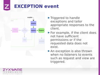 EXCEPTION event
Triggered to handle
exceptions and tailor
appropriate responses to the
client.
For example, if the client does
not have sufficient
permissions or if the
requested data does not
exist.
An exception is also thrown
when no listeners to events
such as request and view are
triggered.
 