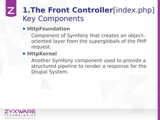 1.The Front Controller[index.php]
Key Components
HttpFoundation
Component of Symfony that creates an object-
oriented layer from the superglobals of the PHP
request.
HttpKernel
Another Symfony component used to provide a
structured pipeline to render a response for the
Drupal System.
 