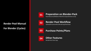 01
02
Pack Resources/Relative Path/File Output/Archive to Zip
03
Upload/Set parameters/Rendering/Download
04
RenderPool Cliant App
Purchase Points/Plans
Preparation on Blender-Pack
Render Pool Workflow
Other Features
Render Pool Manual
For Blender (Cycles)
 