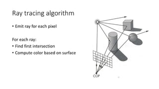 Ray tracing algorithm
• Emit ray for each pixel
For each ray:
• Find first intersection
• Compute color based on surface