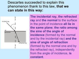 Descartes succeeded to explain this phenomenon thank to this law,  that we can state in this way: The incidental ray, the refracted ray  and  the normal  to the surface in the point of incidence  all lie in the same plane ;  the ratio   among   the sine of the angle of incidence  (formed by the normal and by the incidental ray)  and the sine of angle of refraction  (formed by the normal one and by the refracted ray), independently from the angle of incidence,  is constant . 