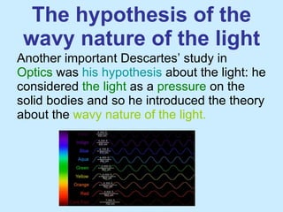 The hypothesis of the wavy nature of the light Another important Descartes’ study in  Optics  was  his hypothesis  about the light: he considered  the light  as a  pressure  on the solid bodies and so he introduced the theory about the  wavy nature of the light. 