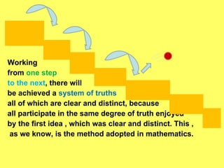 Working  from  one step to the next , there will be achieved a  system of truths all of which are clear and distinct, because  all participate in the same degree of truth enjoyed by the first idea , which was clear and distinct. This , as we know, is the method adopted in mathematics. 