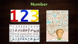 Number
 