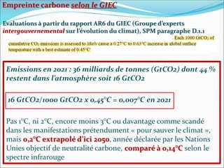 Empreinte carbone selon le GIEC
Emissions en 2021 : 36 milliards de tonnes (GtCO2) dont 44 %
restent dans l’atmosphère soit 16 GtCO2
16 GtCO2/1000 GtCO2 x 0,45°C = 0,007°C en 2021
Pas 1°C, ni 2°C, encore moins 3°C ou davantage comme scandé
dans les manifestations prétendument « pour sauver le climat »,
mais 0,2°C extrapolé d’ici 2050, année déclarée par les Nations
Unies objectif de neutralité carbone, comparé à 0,14°C selon le
spectre infrarouge
Evaluations à partir du rapport AR6 du GIEC (Groupe d’experts
intergouvernemental sur l’évolution du climat), SPM paragraphe D.1.1
 