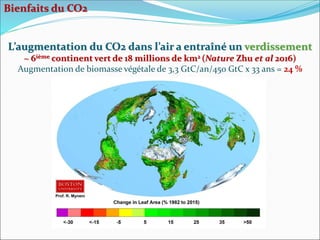 L’augmentation du CO2 dans l’air a entraîné un verdissement
~ 6ième continent vert de 18 millions de km2 (Nature Zhu et al 2016)
Augmentation de biomasse végétale de 3,3 GtC/an/450 GtC x 33 ans = 24 %
Bienfaits du CO2
 