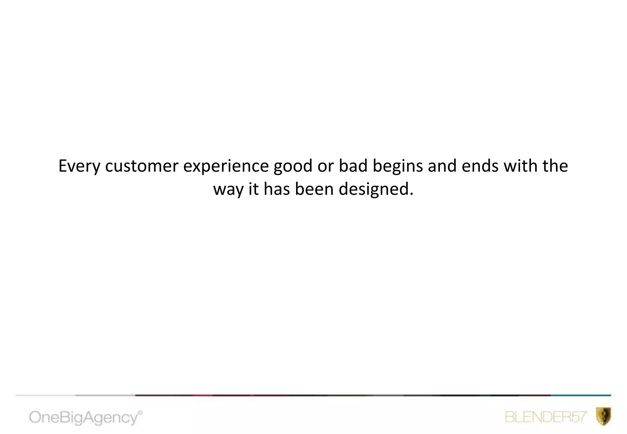 Social class, personality type, lifestyle.