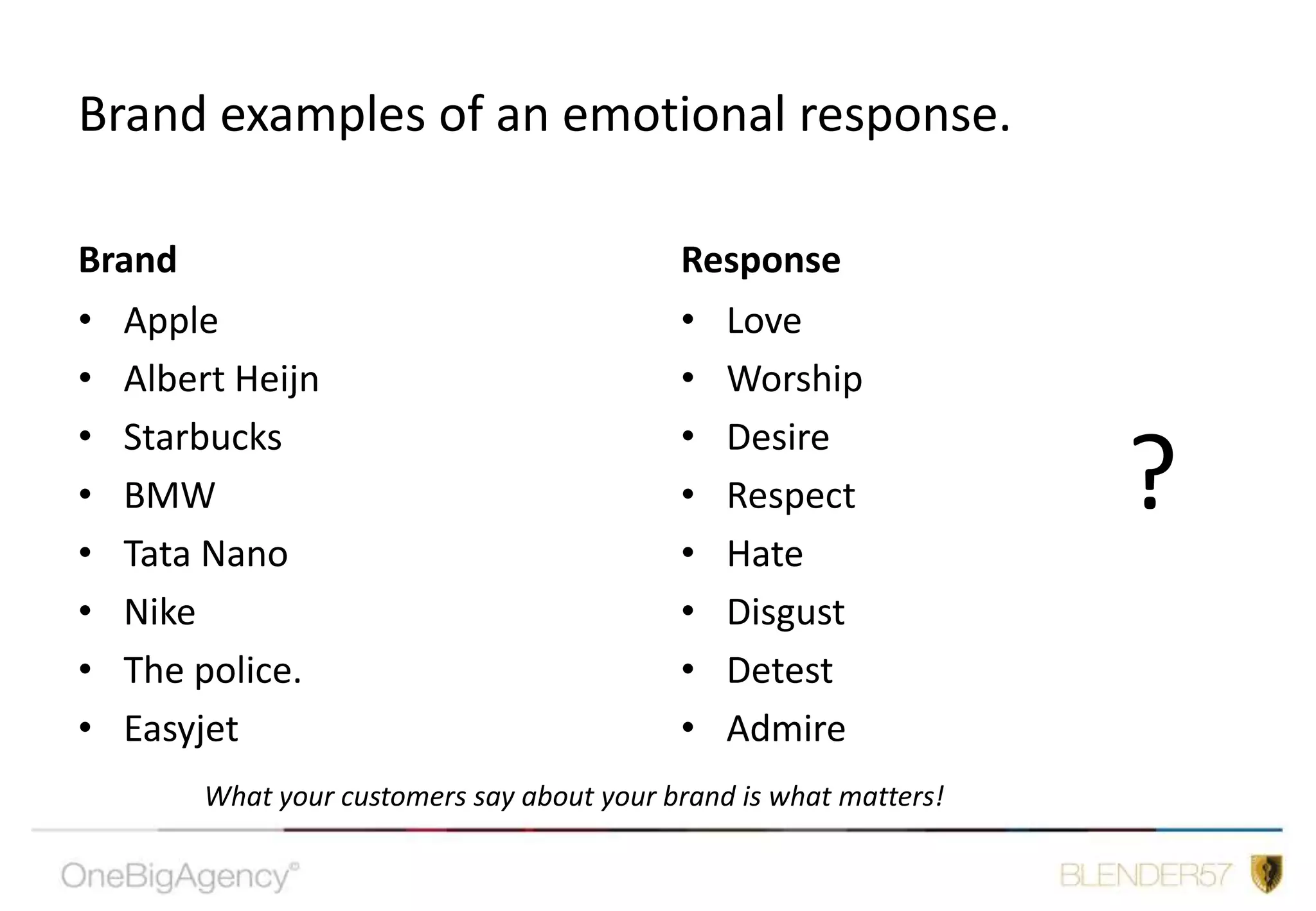 Your brand is not what you say it is, it is what consumers say it is.