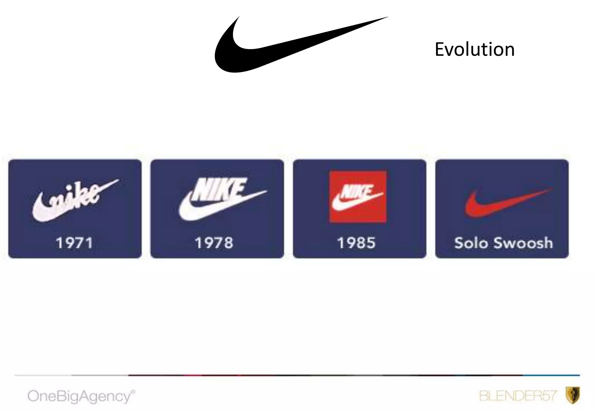 From the beginning of the company the Nike business has remained focussed on athletic authenticity.Athletic performance and striving to find the competitive advantage for the athlete through design and innovation sits at the core of the Nike brand.Athletic performance  product and the athletes associated with the Nike brand create aspiration.Once grounded in performance Nike leverages this aspiration and develops the category with a focus on sports lifestyle and fashion.
