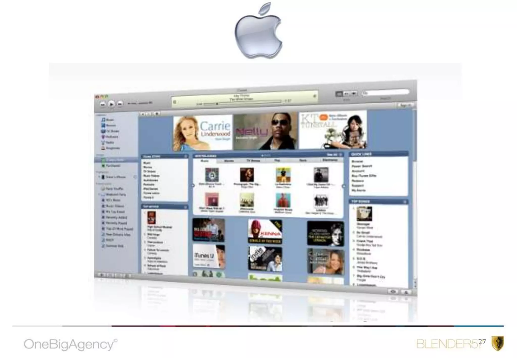 In 1997 Steve Jobs returned to Apple, when asked how he would get Apple into profit?