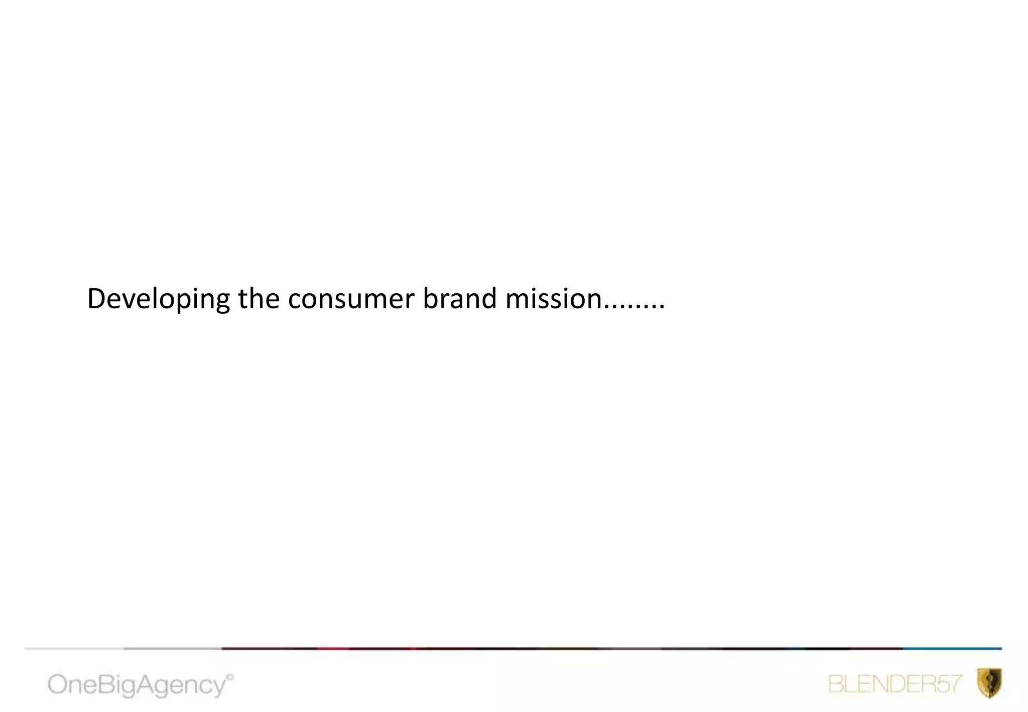 Brand language-Tone of voiceMake consumers love your brand!Create a narrative, how you talk about your brand.