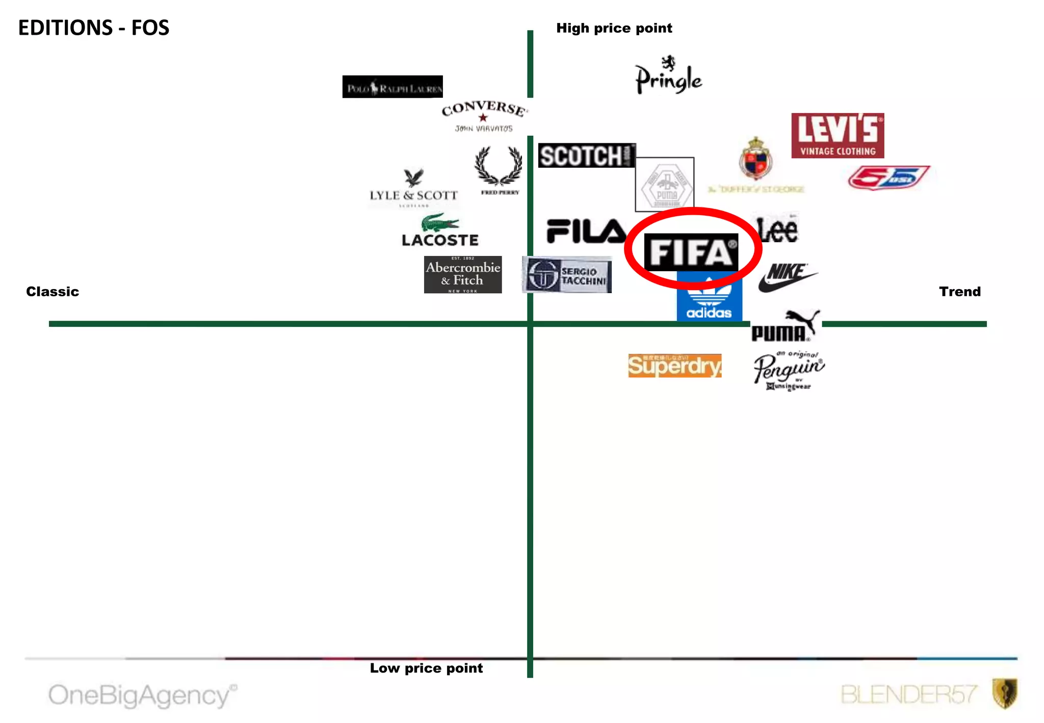Our world yearns for our social and ethical conscious to manifest itself in actions and in deeds. OBA can leverage all it creates and all we are to be a force for good, for justice and hope. 