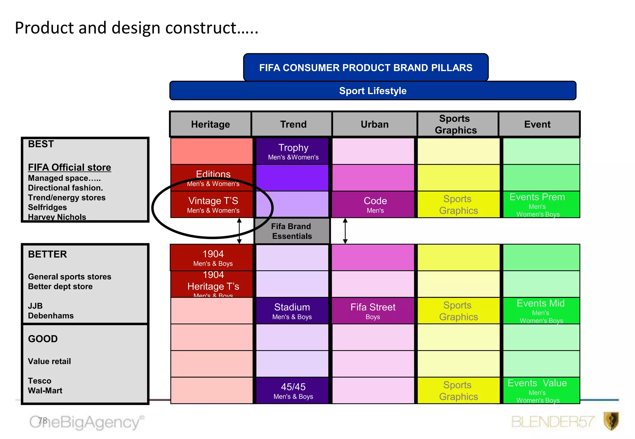 MissionBooom!Ignite the Glorious Truth.