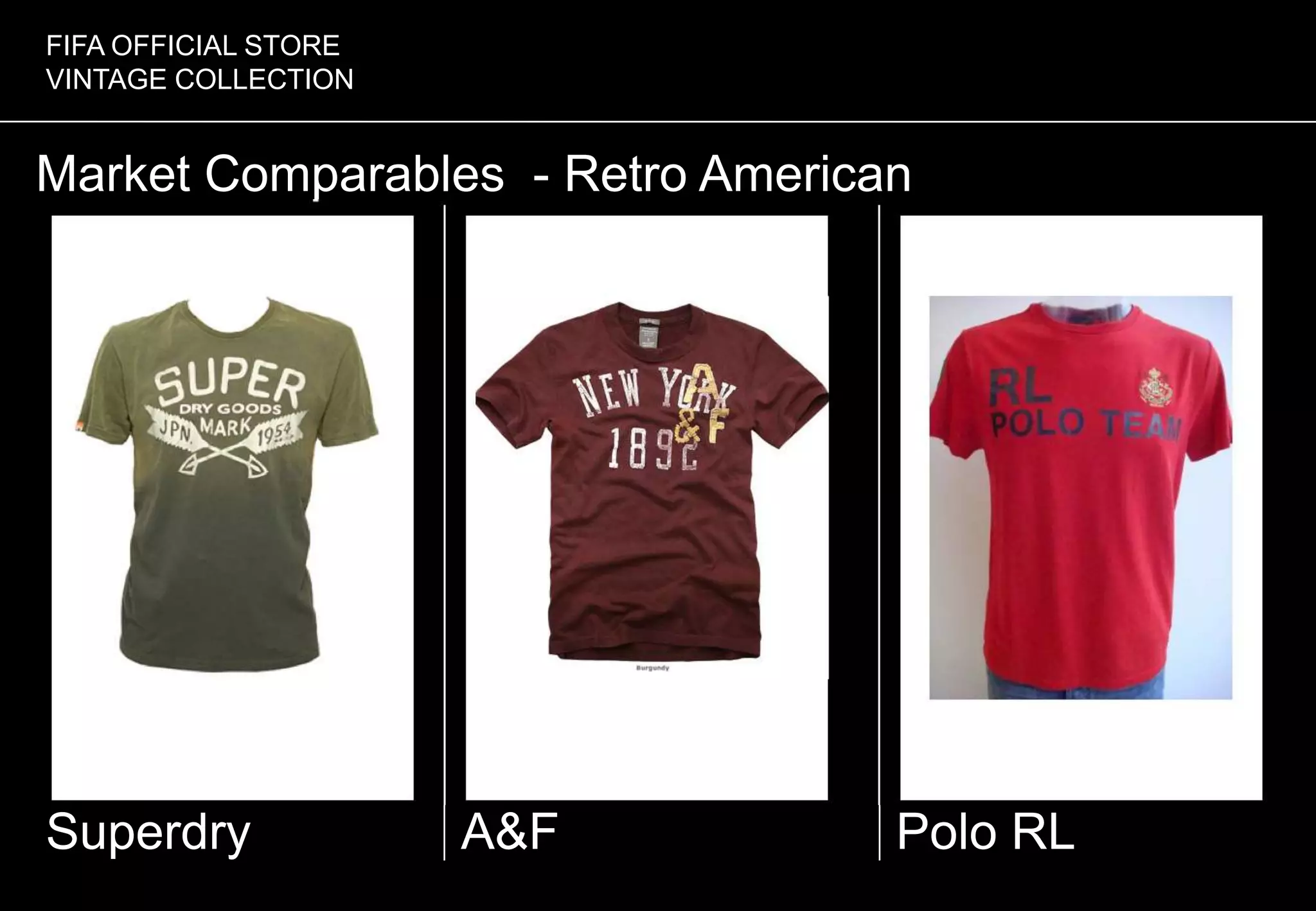 FIFA Merchandising and design philosophyBrand.  The brand is king, everything we say, everything we create, what we mean to consumers is defined and guided by how the brand defines itself.