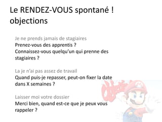 Le RENDEZ-VOUS spontané !
objections
Je ne prends jamais de stagiaires
Prenez-vous des apprentis ?
Connaissez-vous quelqu’un qui prenne des
stagiaires ?
La je n’ai pas assez de travail
Quand puis-je repasser, peut-on fixer la date
dans X semaines ?
Laisser moi votre dossier
Merci bien, quand est-ce que je peux vous
rappeler ?
 