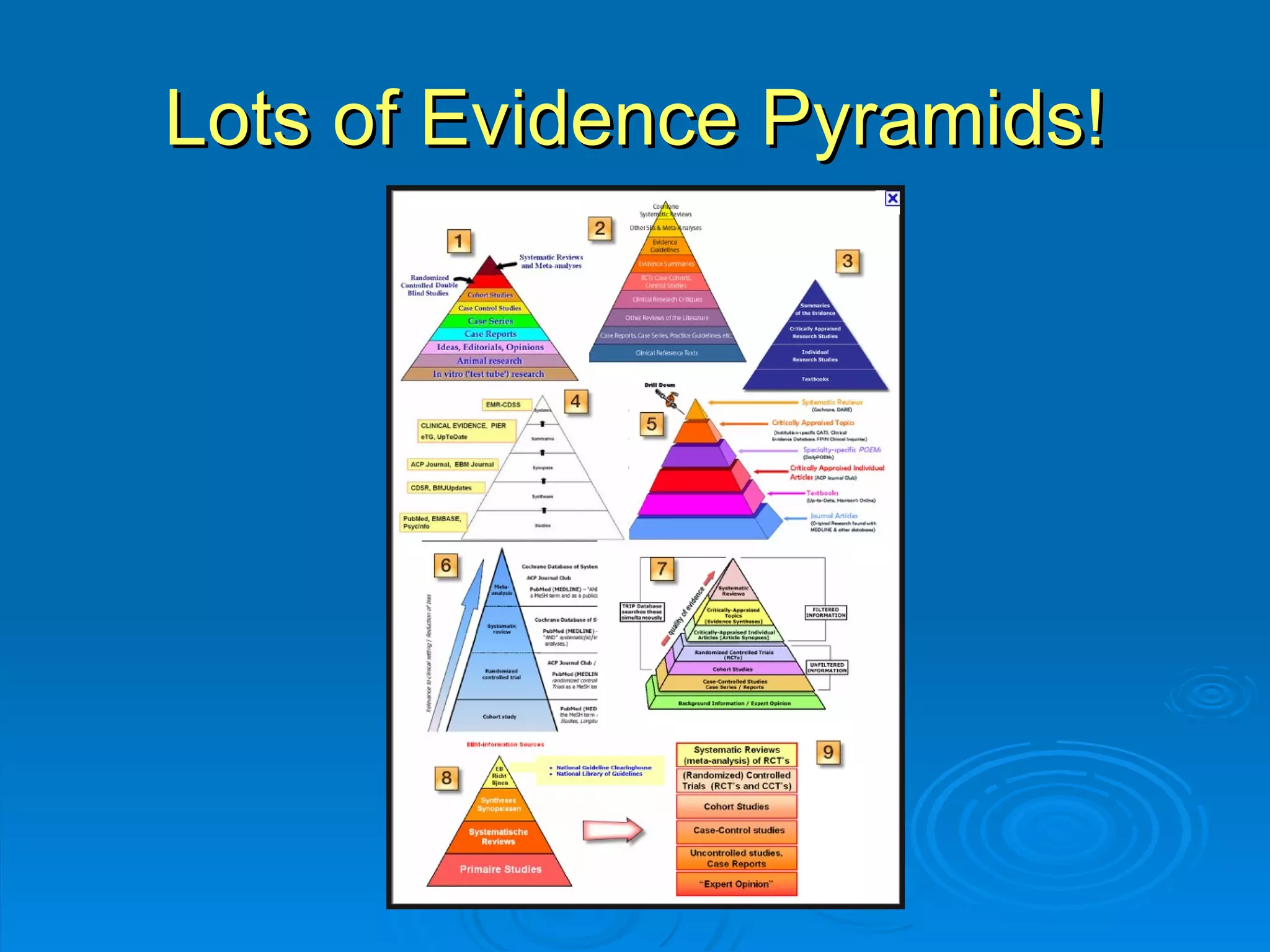 Lots of Evidence Pyramids! 